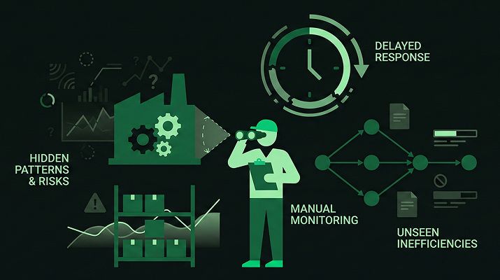 Illustration showing the problem of manual monitoring