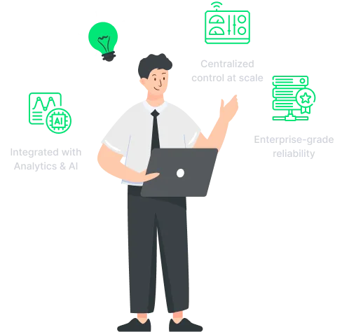 Why ThingsX Computer Vision Illustration